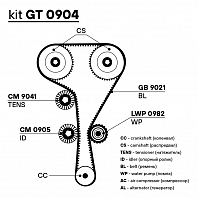 Ремкомплект ГРМ для автомобилей Renault Duster (10-) 2.0i (помпаLuzar/ремень HNBR/2 ролика)