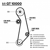 Ремкомплект ГРМ для автомобилей Skoda Octavia (04-) 1.6i (помпаLuzar/ремень HNBR/1 ролик)