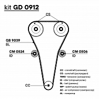 Ремкомплект ГРМ для автомобилей Kia Spectra (04-) 1.6i (ремень HNBR/2 ролика)