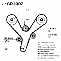 Ремкомплект ГРМ для автомобилей Hyundai Santa Fe (06-) 2.7i (ремень HNBR/2 ролика)